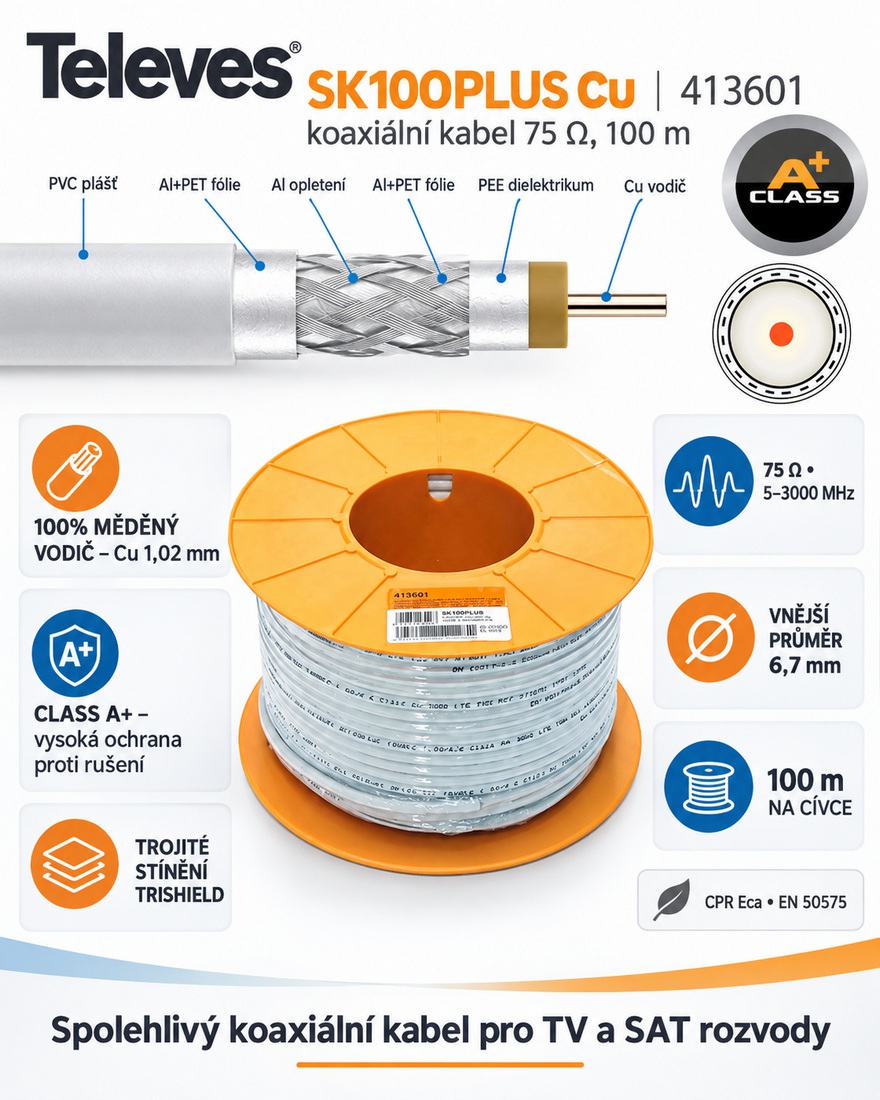 Koaxiální kabel Televes SK100PLUS Cu s trojitým stíněním Class A+ na cívce 100 m pro DVB-T2 a satelitní rozvody